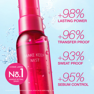 Kose: Make Keep Mist EX