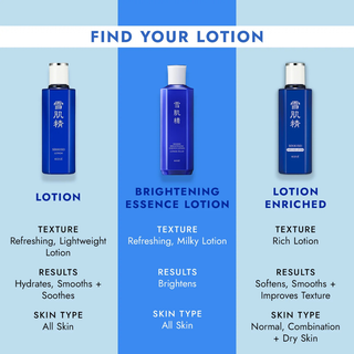 Sekkisei: Lotion (200mL)